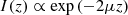 $$ I(z)\propto \mathrm{exp}\left(-2{\mu z}\right) $$