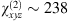 $ {\chi }_{{xyz}}^{(2)}\sim 238$