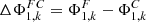 $ \Delta {\mathrm{\Phi }}_{1,k}^{{FC}}={\mathrm{\Phi }}_{1,k}^F-{\mathrm{\Phi }}_{1,k}^C$