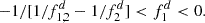 $$ -1/[1/{f}_{\mathrm{1,2}}^d-1/{f}_2^d]<{f}_1^d<0. $$