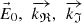 $ {\vec{E}}_0,\enspace \overrightarrow{{k}_{\mathfrak{R}}},\enspace \overrightarrow{{k}_{\mathfrak{I}}}$