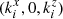 $ ({k}_i^x,0,{k}_i^z)$
