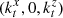 $ ({k}_t^x,0,{k}_t^z)$