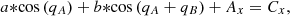 $$ {a*}\mathrm{cos}\left({q}_A\right)+{b*}\mathrm{cos}\left({q}_A+{q}_B\right)+{A}_x={C}_x, $$