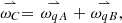 $$ \stackrel{{\rightharpoonup} }{{\omega }_C}=\enspace \stackrel{\rightharpoonup}{{\omega }_{{qA}}}+\stackrel{\rightharpoonup}{{\omega }_{{qB}}}, $$