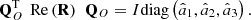 $$ {\mathbf{Q}}_O^{\mathrm{T}}\enspace \mathrm{Re}\left(\mathbf{R}\right)\enspace {\mathbf{Q}}_O=I\mathrm{diag}\left({\hat{a}}_1,{\hat{a}}_2,{\hat{a}}_3\right). $$