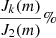 $ \frac{{J}_k(m)}{{J}_2(m)}\%$