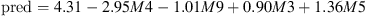 $$ \mathrm{pred}=4.31-2.95M4-1.01M9+0.90M3+1.36M5 $$