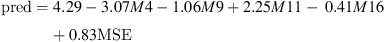 $$ \mathrm{pred}=4.29-3.07M4-1.06M9+2.25M11-\enspace 0.41M16+0.83\mathrm{MSE} $$
