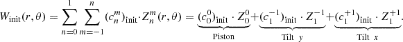 $$ {W}_{\mathrm{init}}(r,\theta )=\sum_{n=0}^1 \sum_{m=-1}^n ({c}_n^m{)}_{\mathrm{init}}\cdot {Z}_n^m(r,\theta )=\underset{\mathrm{Piston}}{\underbrace{({c}_0^0{)}_{\mathrm{init}}\cdot {Z}_0^0}}+\underset{\mathrm{Tilt}\enspace y}{\underbrace{({c}_1^{-1}{)}_{\mathrm{init}}\cdot {Z}_1^{-1}}}+\underset{\mathrm{Tilt}\enspace x}{\underbrace{({c}_1^{+1}{)}_{\mathrm{init}}\cdot {Z}_1^{+1}}}. $$