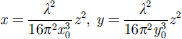 $$ x=\frac{{\lambda }^2}{16{\pi }^2{x}_0^3}{z}^2,\enspace {y}=\frac{{\lambda }^2}{16{\pi }^2{y}_0^3}{z}^2 $$