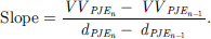 Mathematical equation: $$ \mathrm{Slope}=\enspace \frac{{{VV}}_{{{PJE}}_n}-\enspace {{VV}}_{{{PJE}}_{n-1}}}{{d}_{{{PJE}}_n}-\enspace {d}_{{{PJE}}_{n-1}}}. $$