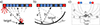Thumbnail: Figure 2 Refer to the following caption and surrounding text.