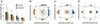 Thumbnail: Figure 6 Refer to the following caption and surrounding text.