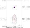 Thumbnail: Figure 12 Refer to the following caption and surrounding text.