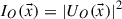 Mathematical equation: $ {I}_O(\vec{x})=|{U}_O(\vec{x}){|}^2$