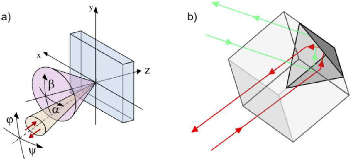 Figure 13 Refer to the following caption and surrounding text.