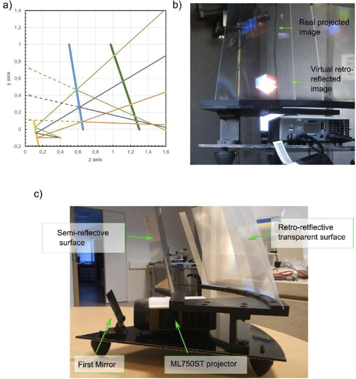 Figure 14 Refer to the following caption and surrounding text.