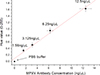 Thumbnail: Fig. A1 Refer to the following caption and surrounding text.