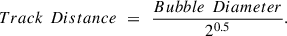 Mathematical equation: $$ {Track}\enspace {Distance}\enspace =\enspace \frac{{Bubble}\enspace {Diameter}}{{2}^{0.5}}. $$