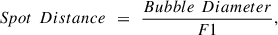 Mathematical equation: $$ {Spot}\enspace {Distance}\enspace =\enspace \frac{{Bubble}\enspace {Diameter}}{F1}, $$