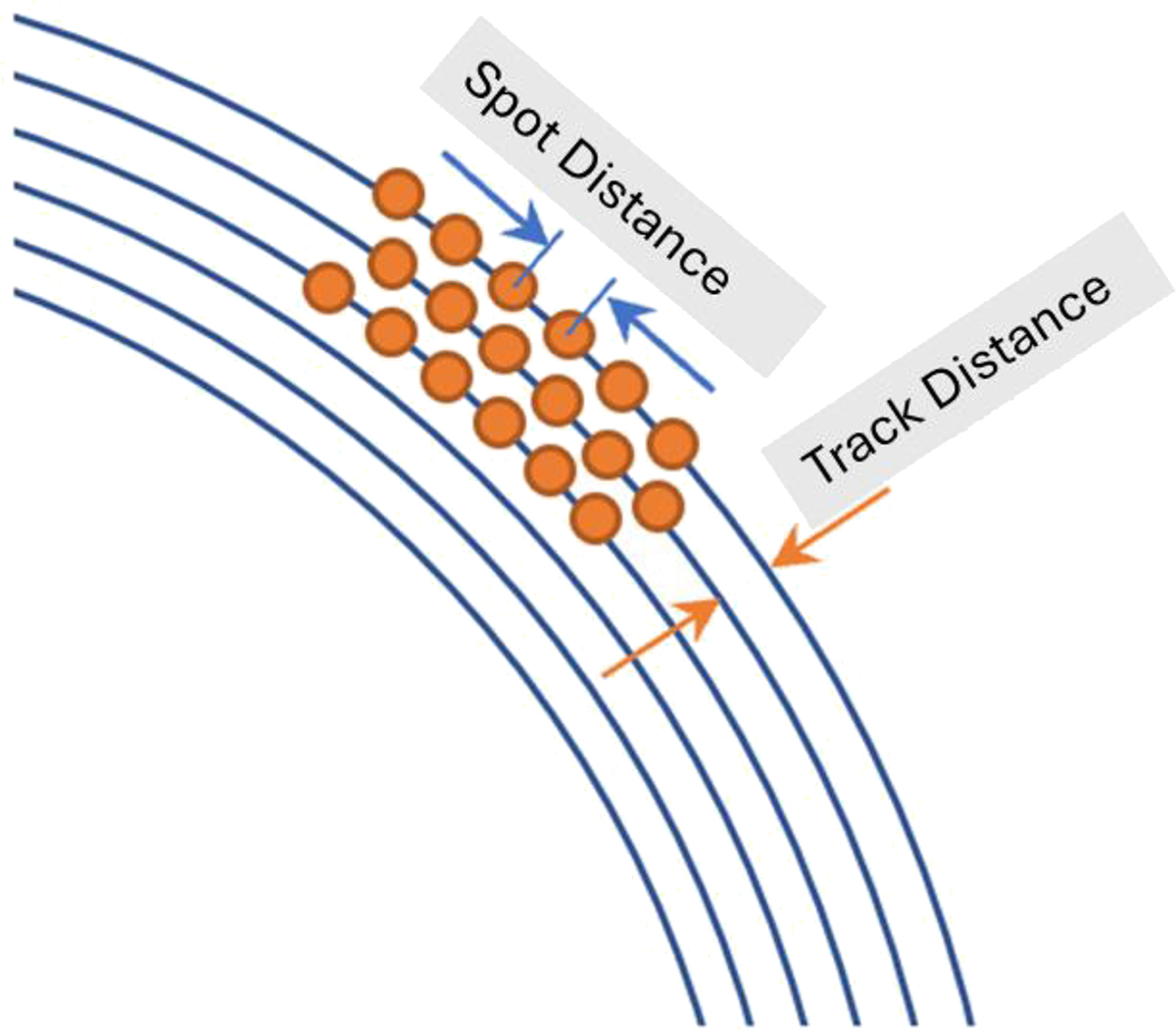 Fig. 1 Refer to the following caption and surrounding text.