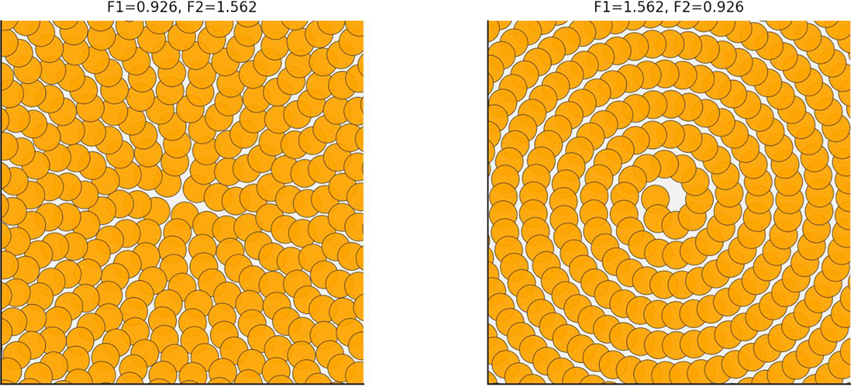 Fig. 6 Refer to the following caption and surrounding text.