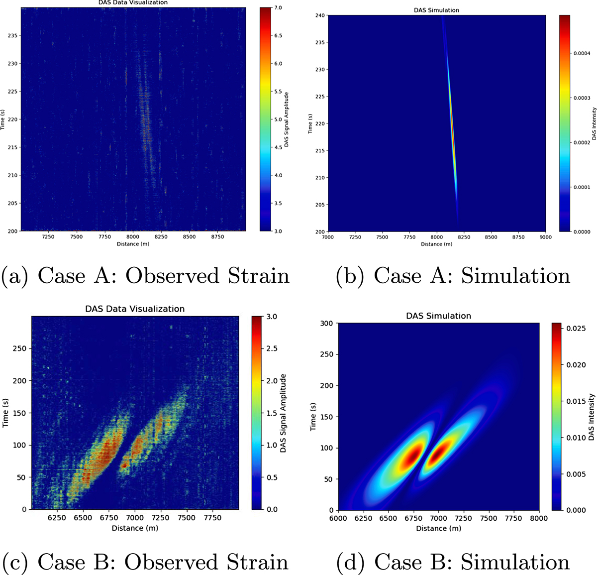 Figure 1 Refer to the following caption and surrounding text.