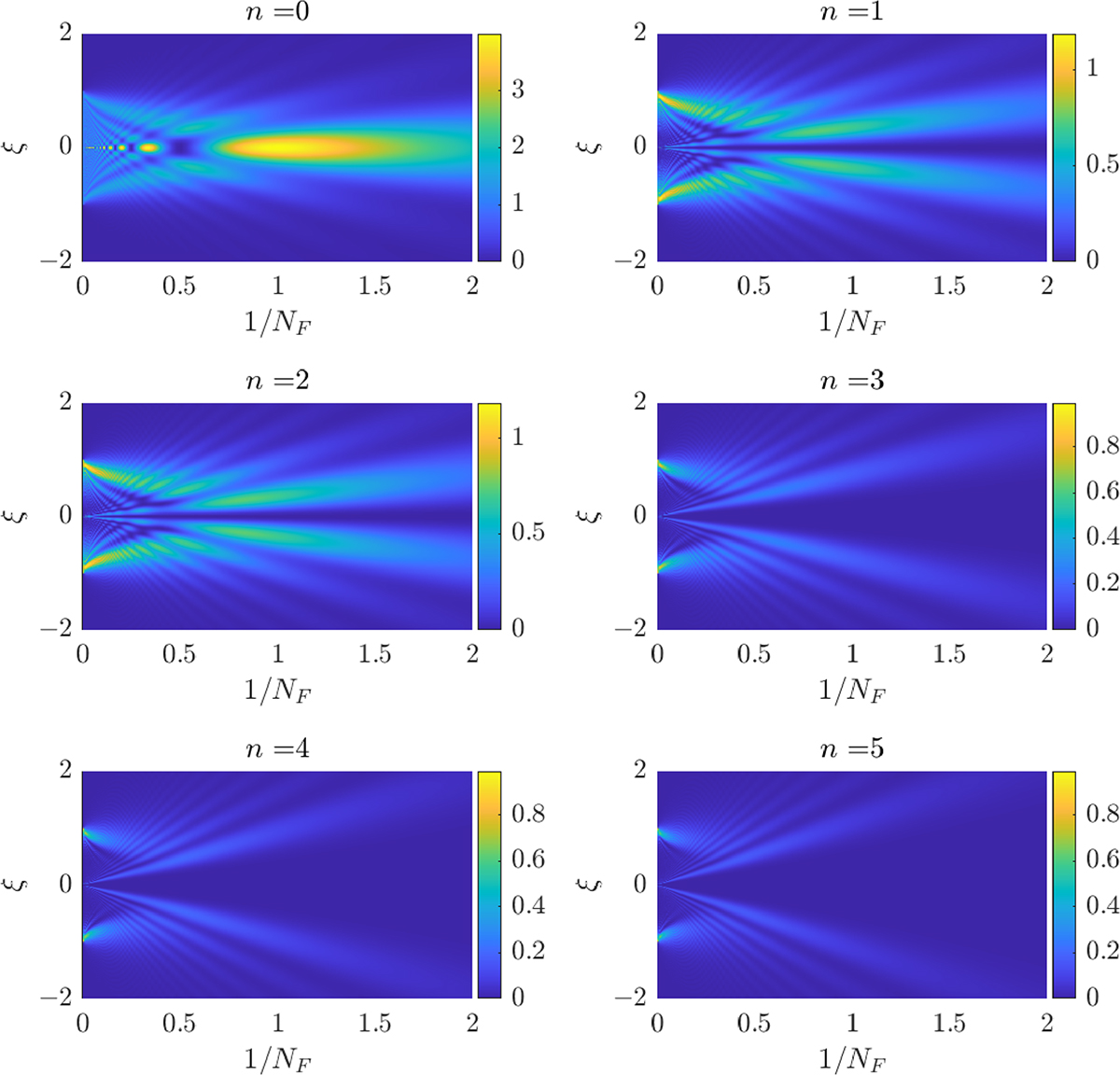 Fig. 1 Refer to the following caption and surrounding text.