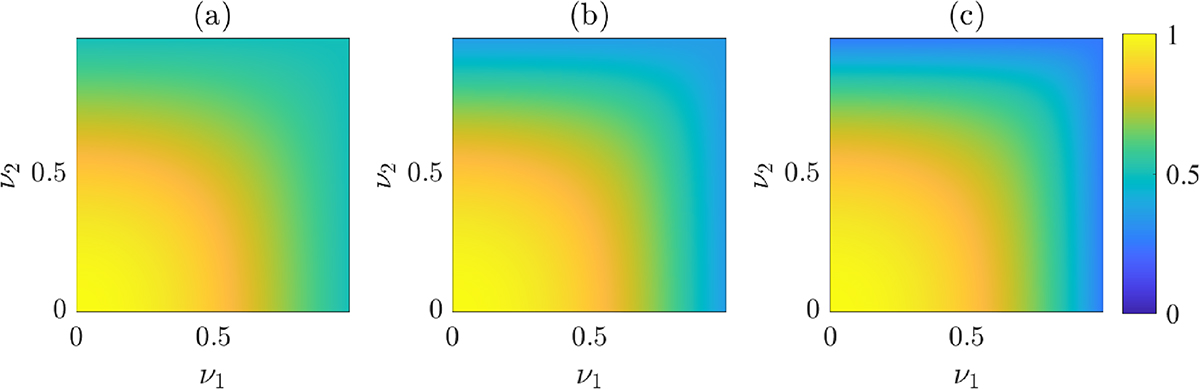 Fig. 11 Refer to the following caption and surrounding text.