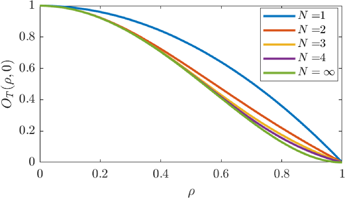 Fig. 12 Refer to the following caption and surrounding text.