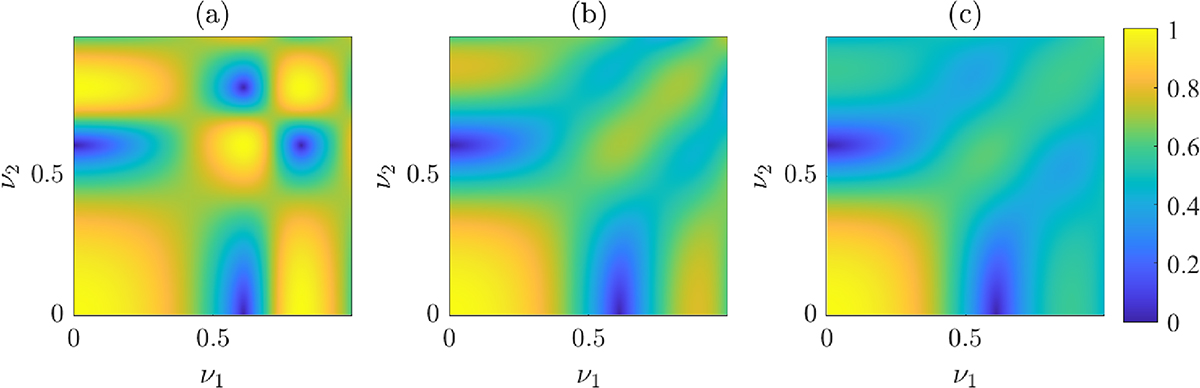 Fig. 16 Refer to the following caption and surrounding text.