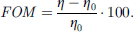 Mathematical equation: $$ \textrm{FOM}=\frac{\eta -{\eta}_0}{\eta_0}\cdotp 100. $$