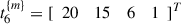 Mathematical equation: $ {t}_6^{\{m\}}=[\begin{array}{llll}20& 15& 6& 1\end{array}{]}^T$