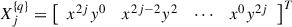 Mathematical equation: $ {X}_j^{\{q\}}={\left[\begin{array}{llll}{x}^{2j}{y}^0& {x}^{2j-2}{y}^2& \cdots & {x}^0{y}^{2j}\end{array}\right]}^T$