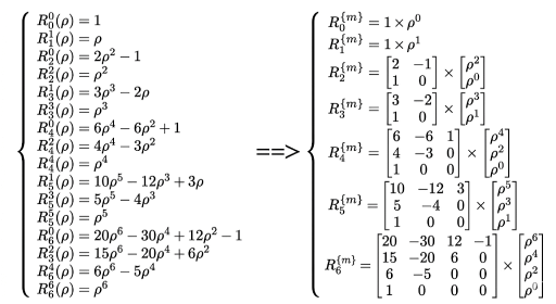 Mathematical equation: $$ \left\{\begin{array}{ll}{R}_0^0(\rho )& =1\\ {R}_1^1(\rho )& =\rho \\ {R}_2^0(\rho )& =2{\rho }^2-1\\ {R}_2^2(\rho )& ={\rho }^2\\ {R}_3^1(\rho )& =3{\rho }^3-2\rho \\ {R}_3^3(\rho )& ={\rho }^3\\ {R}_4^0(\rho )& =6{\rho }^4-6{\rho }^2+1\\ {R}_4^2(\rho )& =4{\rho }^4-3{\rho }^2\\ {R}_4^4(\rho )& ={\rho }^4\\ {R}_5^1(\rho )& =10{\rho }^5-12{\rho }^3+3\rho \\ {R}_5^3(\rho )& =5{\rho }^5-4{\rho }^3\\ {R}_5^5(\rho )& ={\rho }^5\\ {R}_6^0(\rho )& =20{\rho }^6-30{\rho }^4+12{\rho }^2-1\\ {R}_6^2(\rho )& =15{\rho }^6-20{\rho }^4+6{\rho }^2\\ {R}_6^4(\rho )& =6{\rho }^6-5{\rho }^4\\ {R}_6^6(\rho )& ={\rho }^6\end{array}\right.\Longrightarrow \left\{\begin{array}{ll}{R}_0^{\{m\}}& =1\times {\rho }^0\\ {R}_1^{\{m\}}& =1\times {\rho }^1\\ {R}_2^{\{m\}}& =\left[\begin{array}{ll}2& -1\\ 1& 0\end{array}\right]\times \left[\begin{array}{l}{\rho }^2\\ {\rho }^0\end{array}\right]\\ {R}_3^{\{m\}}& =\left[\begin{array}{ll}3& -2\\ 1& 0\end{array}\right]\times \left[\begin{array}{l}{\rho }^3\\ {\rho }^1\end{array}\right]\\ {R}_4^{\{m\}}& =\left[\begin{array}{lll}6& -6& 1\\ 4& -3& 0\\ 1& 0& 0\end{array}\right]\times \left[\begin{array}{l}{\rho }^4\\ {\rho }^2\\ {\rho }^0\end{array}\right]\\ {R}_5^{\{m\}}& =\left[\begin{array}{lll}10& -12& 3\\ 5& -4& 0\\ 1& 0& 0\end{array}\right]\times \left[\begin{array}{l}{\rho }^5\\ {\rho }^3\\ {\rho }^1\end{array}\right]\\ {R}_6^{\{m\}}& =\left[\begin{array}{llll}20& -30& 12& -1\\ 15& -20& 6& 0\\ 6& -5& 0& 0\\ 1& 0& 0& 0\end{array}\right]\times \left[\begin{array}{l}{\rho }^6\\ {\rho }^4\\ {\rho }^2\\ {\rho }^0\end{array}\right]\end{array}\right. $$