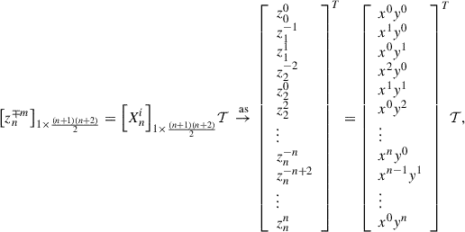 Mathematical equation: $$ {\left[{z}_n^{\mp m}\right]}_{1\times \frac{(n+1)(n+2)}{2}}={\left[{X}_n^i\right]}_{1\times \frac{(n+1)(n+2)}{2}}\mathcal{T}\stackrel{\enspace \mathrm{as}\enspace }{\rightarrow }{\left[\begin{array}{l}{z}_0^0\\ {z}_1^{-1}\\ {z}_1^1\\ {z}_2^{-2}\\ {z}_2^0\\ {z}_2^2\\ \vdots \\ {z}_n^{-n}\\ {z}_n^{-n+2}\\ \vdots \\ {z}_n^n\end{array}\right]}^T={\left[\begin{array}{l}{x}^0{y}^0\\ {x}^1{y}^0\\ {x}^0{y}^1\\ {x}^2{y}^0\\ {x}^1{y}^1\\ {x}^0{y}^2\\ \vdots \\ {x}^n{y}^0\\ {x}^{n-1}{y}^1\\ \vdots \\ {x}^0{y}^n\end{array}\right]}^T\mathcal{T}, $$
