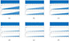 Thumbnail: Figure 4 Refer to the following caption and surrounding text.
