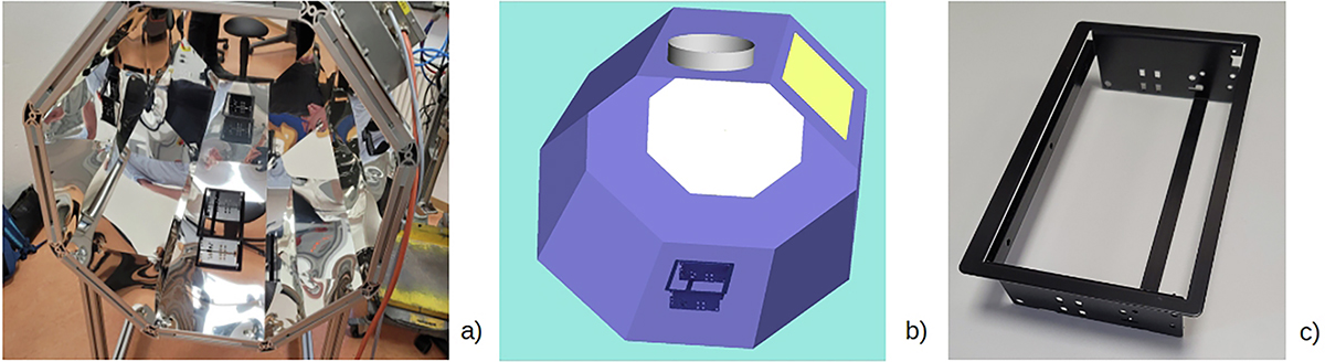 Figure 1 Refer to the following caption and surrounding text.