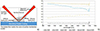 Thumbnail: Figure 2 Refer to the following caption and surrounding text.