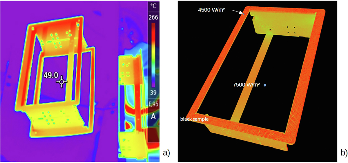 Figure 3 Refer to the following caption and surrounding text.