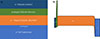 Thumbnail: Figure 1 Refer to the following caption and surrounding text.