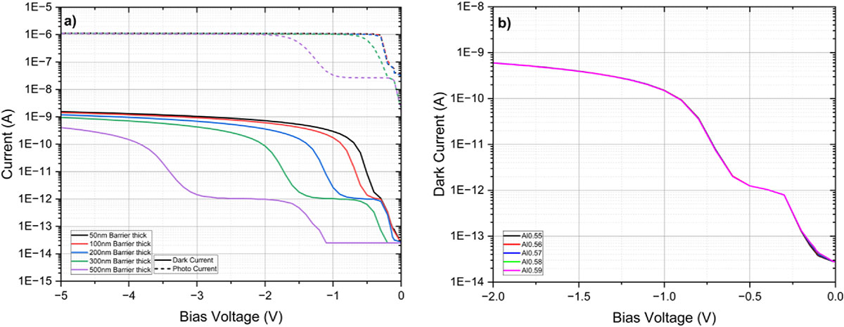 Figure 4 Refer to the following caption and surrounding text.