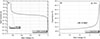 Thumbnail: Figure 6 Refer to the following caption and surrounding text.