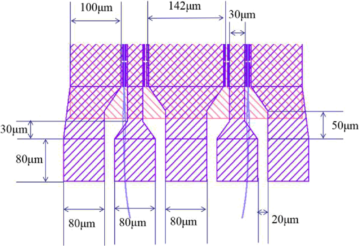 Fig. 9 Refer to the following caption and surrounding text.