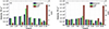 Thumbnail: Figure 15 Refer to the following caption and surrounding text.