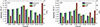 Thumbnail: Figure 17 Refer to the following caption and surrounding text.
