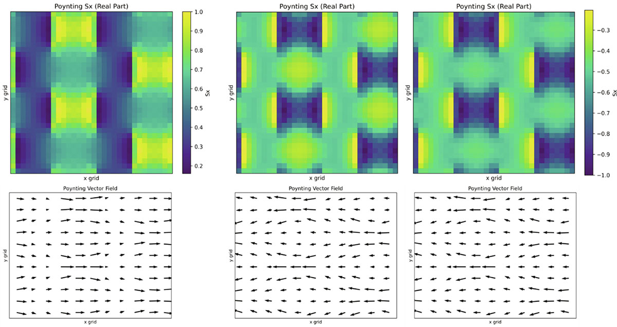 Figure 11 Refer to the following caption and surrounding text.