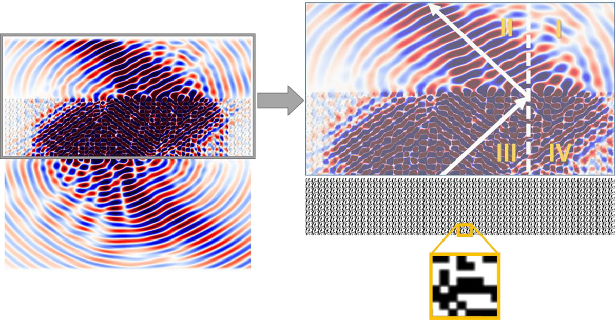 Figure 5 Refer to the following caption and surrounding text.