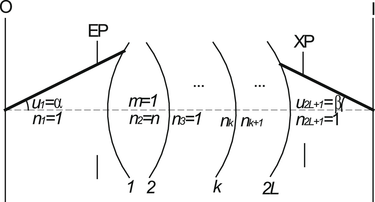 Figure 1 Refer to the following caption and surrounding text.